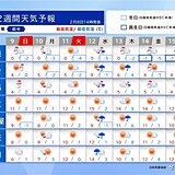 明日9日まで急な積雪増のおそれ　12日は雨で気温上昇　なだれに注意　2週間天気