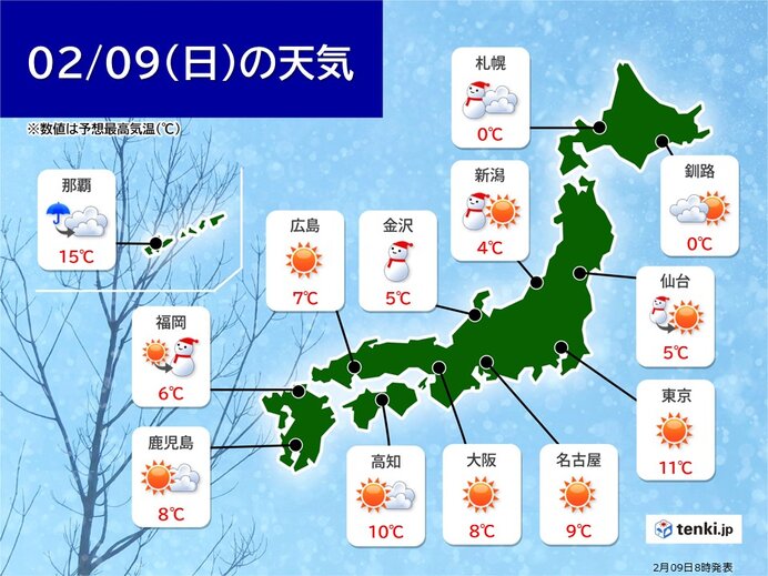 今日9日(日)　厳しい寒さ続く　晴れる地域も万全の防寒を　日本海側は大雪や吹雪