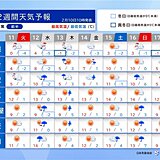 12日頃は広く雨　暖かい南風が強まる　融雪災害注意　季節は一進一退　2週間天気