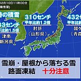 寒波の影響まだ残る　日本海側　平年を上回る積雪が続出　雪崩・落雪・路面凍結に注意