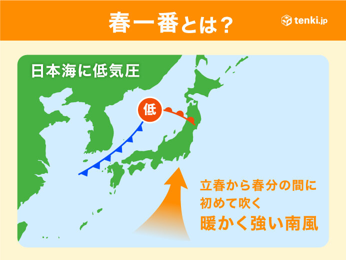 春一番の可能性も