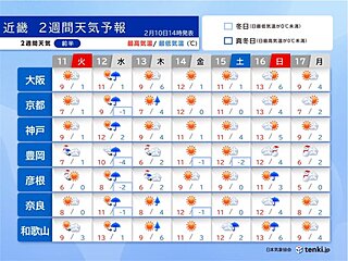 12日(水)午後は広く雨　今週は季節前進するが来週は冬に逆戻り　近畿の2週間天気