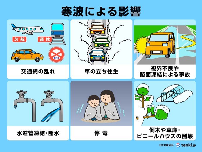 2度目の大寒波襲来　平地でも記録的大雪に厳重警戒
