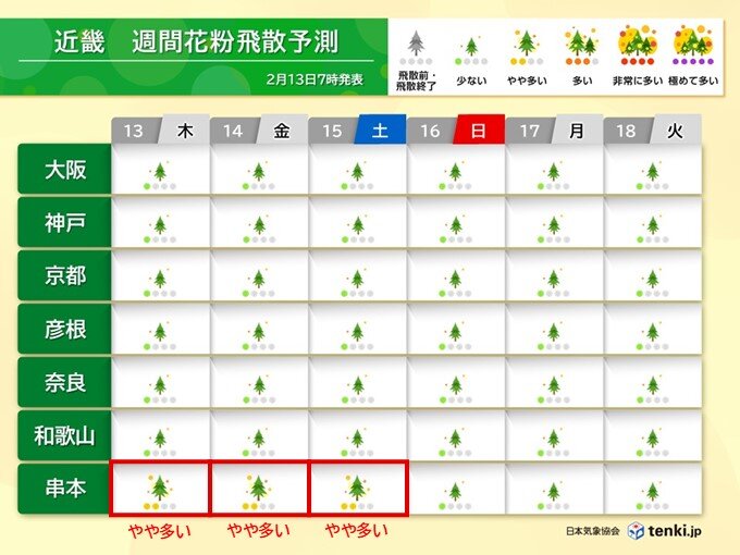 15日まで南部で花粉「やや多い」