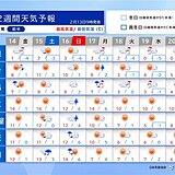 17日以降　日本海側で再び大雪の恐れ　交通機関の乱れなど警戒　2週間天気