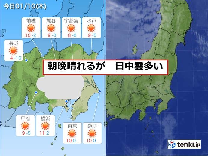 関東　10日季節風弱まるが雲の多い天気