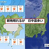 関東　10日季節風弱まるが雲の多い天気