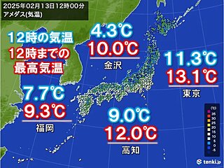 寒気南下中　13日正午までの最高気温　東京など未明に観測　午後は一段と北風冷たい