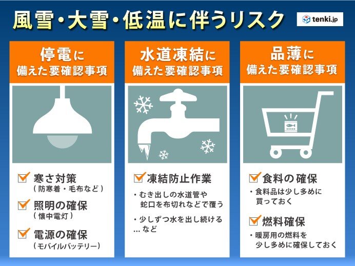 再びの寒波への備えを