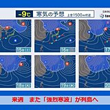 来週また強烈寒波　ポイントは長期滞在型　群馬県北部・新潟県など警報級大雪のおそれ