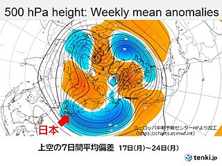 再び日本列島に強烈寒波が襲来　来週18日頃から日本海側で警報級の大雪のおそれ