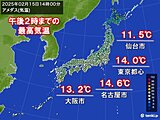 15日　東京や大阪など3月並みの暖かさ　名古屋でウメ開花　16日も暖かさ続く