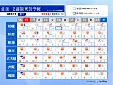 17日から日本海側を中心に荒天や大雪　関東なども厳しい寒さ長く続く　2週間天気