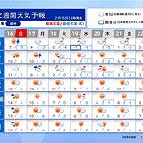 17日から日本海側を中心に荒天や大雪　関東なども厳しい寒さ長く続く　2週間天気