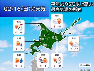 明日16日は3月下旬から4月上旬並みの気温　道央や道南方面は路面状況の悪化に注意