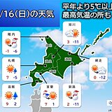 明日16日は3月下旬から4月上旬並みの気温　道央や道南方面は路面状況の悪化に注意