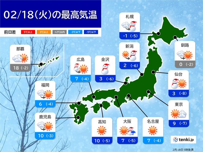 全国的に真冬並みの厳しい寒さ