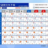 日本海側はドカ雪　太平洋側も積雪　強烈な寒波の影響が24日まで長期化　春はいつ?