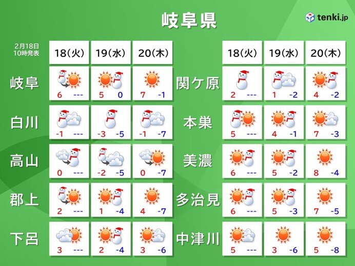 【岐阜県】20日(木)にかけての見通し