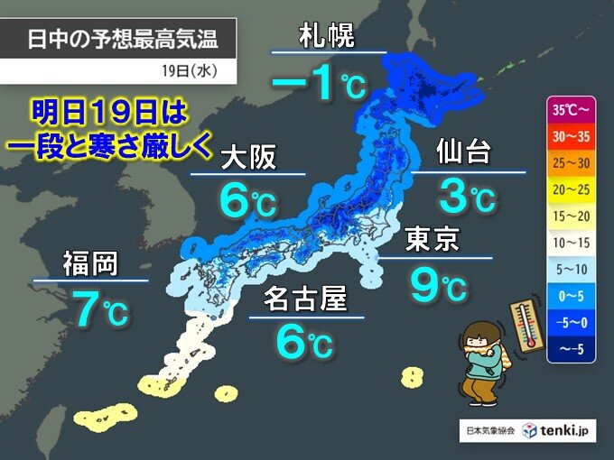 明日19日は一段と寒さ厳しく