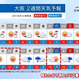 近畿地方でスギ花粉飛散開始　25日(火)以降は広範囲で一気に飛散が増える可能性も