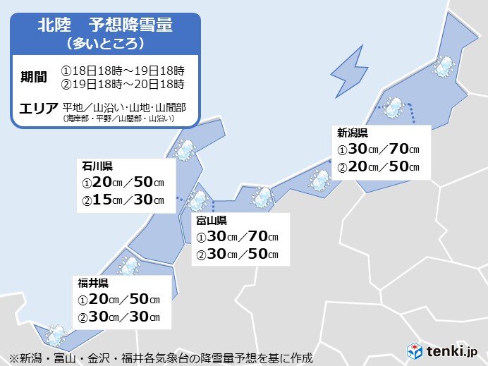 19日夜遅くにかけて警報級大雪　24日頃にかけてさらに積雪増