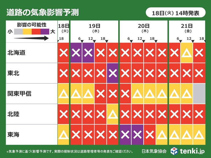 今夜～明日19日　交通への影響広がる恐れ　20日以降も影響続く