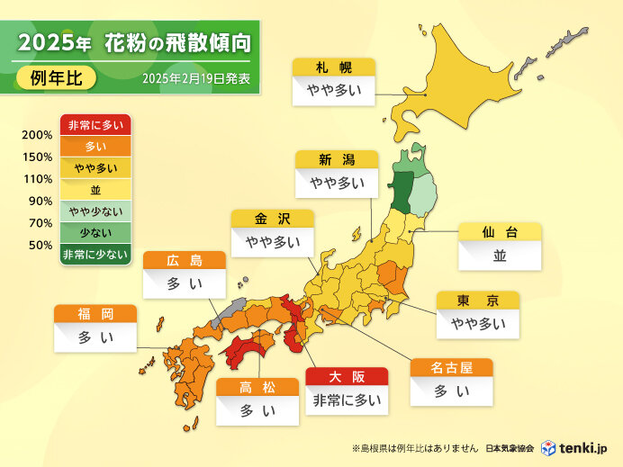 2025年　春の花粉飛散量予測<例年比>