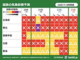 大雪による交通機関への影響に警戒　今季最長寒波　3連休に2度目のピーク
