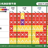 大雪による交通機関への影響に警戒　今季最長寒波　3連休に2度目のピーク