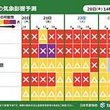 道路気象予測　3連休にかけて　雪による影響広がる　東海以西の太平洋側も積雪注意