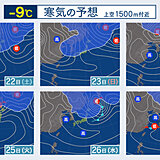 東北・北陸はさらに100センチ以上の大雪　3連休は太平洋側でも雪　交通影響の恐れ