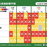 3連休も交通障害に警戒　寒波2度目のピーク　日本海側は大雪　西日本の太平洋側も雪