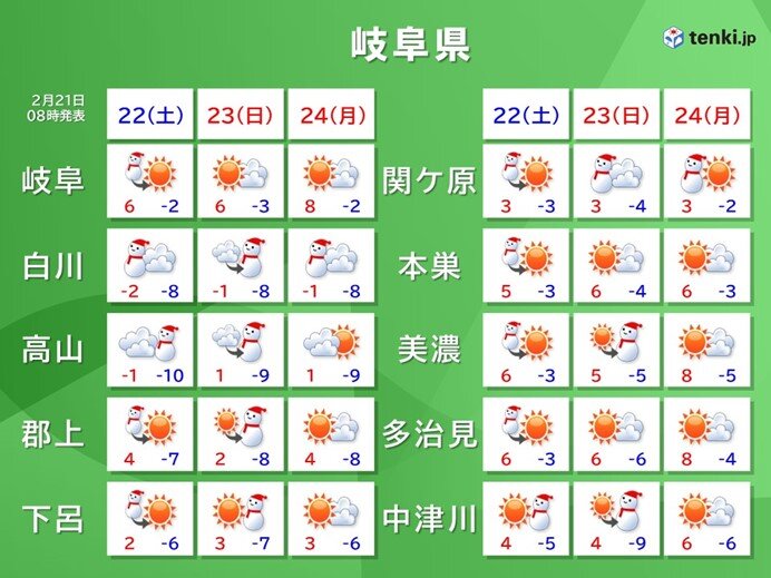 【岐阜県】3連休の天気