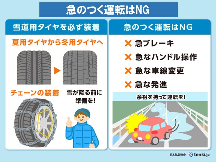 急のつく運転はNG