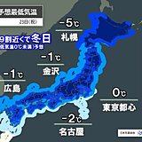 3連休中は今冬一番の寒さの所も　連休明けは気温急上昇　3月スタートは東京20℃