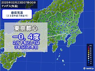 23日朝　東京都心で氷点下　3年ぶりに2月下旬の冬日　日中も寒さ厳しく