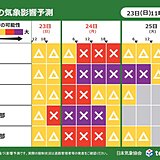 道路影響予測　3連休最終日24日は九州や中国地方で影響「大」