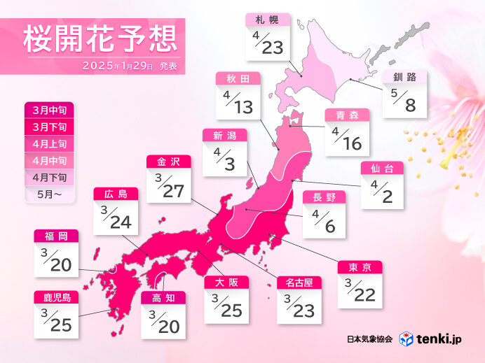 桜の季節まで　あと1か月あまり