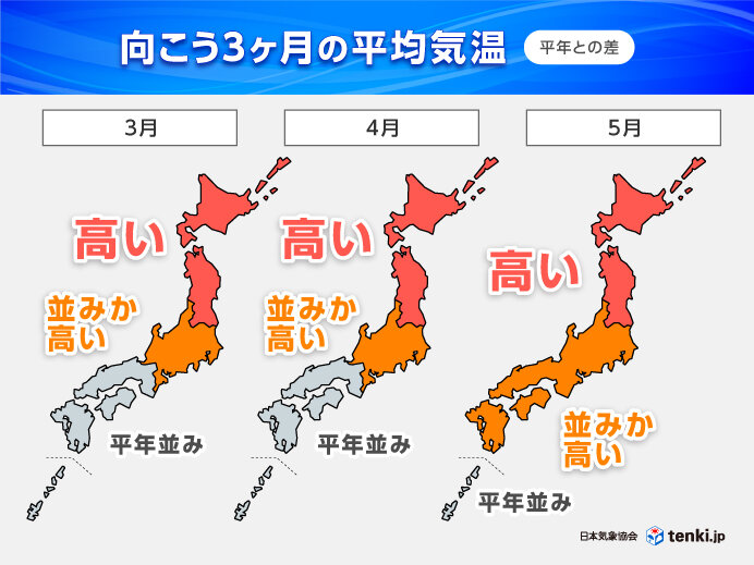 3月から一気に春へ　寒暖差に注意　今年も春から暑さ対策を