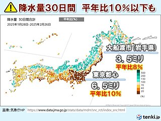 広く乾燥注意報　30日間降水量は山火事発生の大船渡市で平年の1割以下