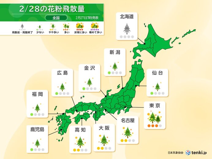 明日28日の花粉飛散量　東京で「多い」　大阪など「やや多い」