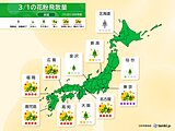 今日1日花粉情報　東京は「極めて多い」　この土日は最初の山場　万全の対策を