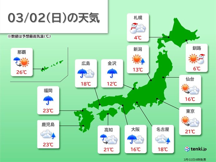 2日(日)は西日本を中心に断続的に雨　雨でも気温は4月並み　花粉の飛散に注意