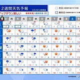 明日3日は気温が大幅ダウン　東京都心6℃　全国的に冷たい雨　関東の平野部では雪か