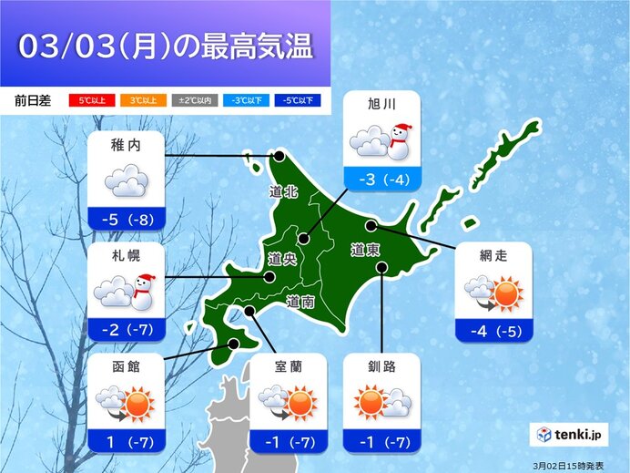 今シーズン一番の寒気　明日3日は真冬の寒さが戻る　札幌でも真冬日に