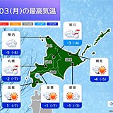 今シーズン一番の寒気　明日3日は真冬の寒さが戻る　札幌でも真冬日に