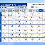 2週間天気　三寒四温で気温の変化が大　花粉の大量飛散にも注意