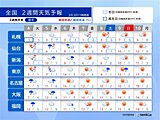 5日にかけ関東など平地でも雪　8日頃は再び冬の寒さ　激しい寒暖差　2週間天気