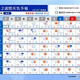 5日にかけ関東など平地でも雪　8日頃は再び冬の寒さ　激しい寒暖差　2週間天気